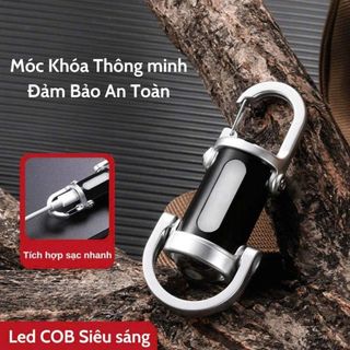 MÓC KHOÁ THÔNG MINH TÍCH HỢP LED MINI