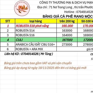 Cà phê rang xay Đặc sản Daklak