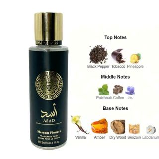 NƯỚC HOA Ả RẬP 250ML (lưu hương lâu)