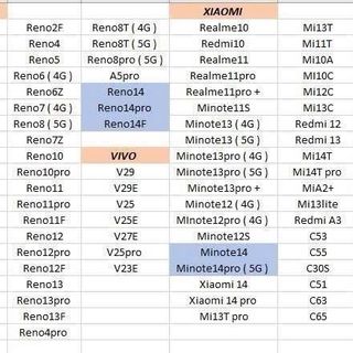 Bao Da Gập Dạng Ví Cao Cấp Cho iPhone – Samsung – Oppo – Xiaomi – Vivo | Chống Sốc – Đựng Thẻ – Có Nam Châm – Mềm Mịn