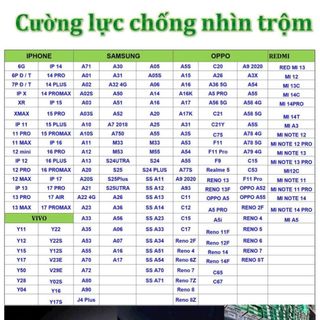 Kính cường lực chống nhìn trộm full nhiều mã hộp 10