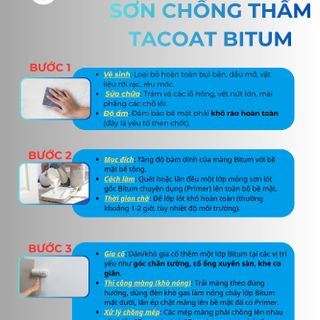 [0,5 KG] Sơn Chống Thấm Bể Cá, Mái Tôn, Sàn Nền trước khi lát gạch - Sơn chống thấm gốc Bitum - TACOAT BITUM