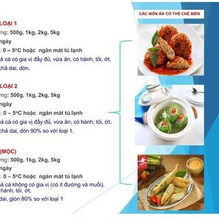 Chả cá tra tươi trộn gia vị giao dạng pase