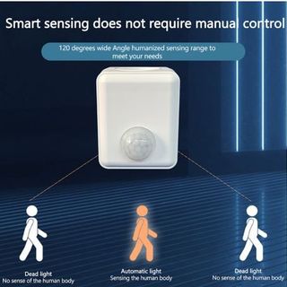 ĐUI ĐÈN CẢM BIẾN CHUYỂN ĐỘNG NGƯỜI ĐUI XOAY E27