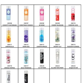 XỊT THƠM BODY MIST Victoria's Fleur 236ml Victoria Fleur FOREVER LOVE, CHERRY BLOSSOM, BE MINE, CHRISTMAS COOKIES, CONFETTI DAYDREAM, YOURE THE ONE, SWEET PEA, FOREVER RED, WINTERBERRY WONDER, GINGHAM, DARK BLUE NIGHT, HARVEST LINEN