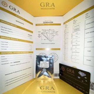 HỘT XOÀN NHÂN TẠO MOSSANITE CÓ GIẤY KIỂM ĐỊNH GRA CÓ SẴN NHIỀU KÍCH CỠ