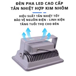 Đèn pha led siêu sáng ngoài trời cao cấp 220v,sân pickleball 250w ánh sáng trắng,vàng,trung tính