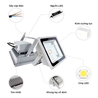 Đèn pha led siêu sáng ngoài trời cao cấp 220v,sân pickleball 250w ánh sáng trắng,vàng,trung tính