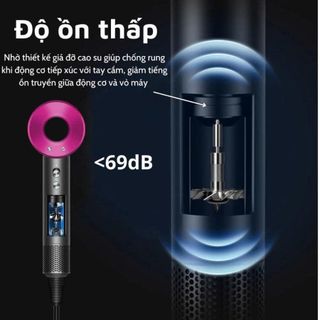 MÁY SẤY TÓC ION ÂM 2 CHIỀU NÓNG LẠNH 5 ĐẦU HAIRDRYER