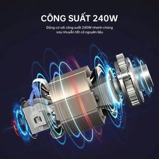 Máy xay thịt AQUA AQS-GGS201R(W)-VN