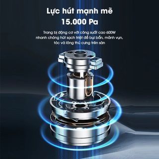 Máy hút bụi cầm tay AQUA AQS-CCX600R(W)-VN