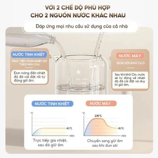 Máy đun nước pha sữa AQUA AQS-MH121T
