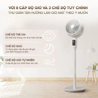 Quạt đứng lưu thông khí AQUA AQF-ED1823T(W)