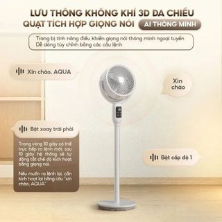 Quạt đứng lưu thông khí AQUA AQF-ED1823T(W)