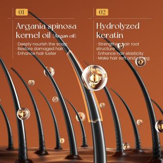 Tinh chất dưỡng da mặt Argan oil & keratin, dưỡng ẩm và cấp nước, nhà sản xuất bán buôn xuyên biên giới ( Hàng Gía Tận Xưởng )