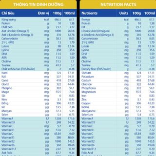 SỮA BỘT BIO 0+_800G(DÀNH CHO BÉ TỪ 0-12 THÁNG)-FRANCI