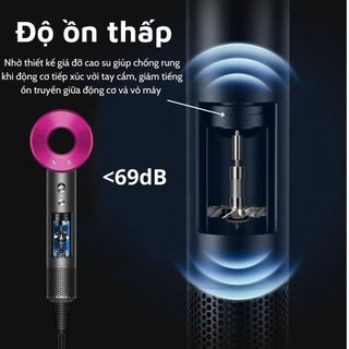 MÁY SẤY TÓC ION ÂM 2 CHIỀU NÓNG LẠNH 1 ĐẦU