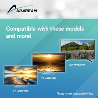 Remote Sony Loại 1 (Mã hàng có thể giao động tuỳ lô)