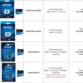 Thẻ nhớ Lexar 256GB MicroSDXC U3, V30, U1 R/W 100/45 (With Adapter | MH | 5 năm) - Hộp 50c