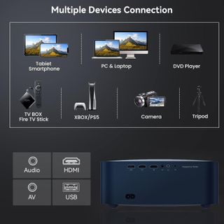 Máy Chiếu Mini Xiaomi Wanbo X2 Max – Hàng Phân Phối Chính Hãng