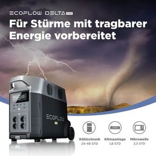 Trạm năng lượng Ecoflow Delta Pro 3600Wh | 1.000.000 mAh | Hàng Chính hãng