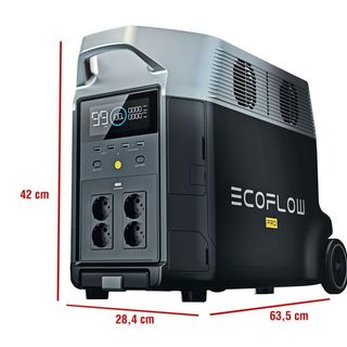 Trạm năng lượng Ecoflow Delta Pro 3600Wh | 1.000.000 mAh | Hàng Chính hãng