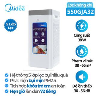 Máy lọc không khí Midea MAP-550GJA32 38W Chính Hãng