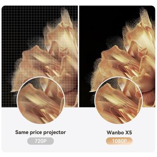 Máy Chiếu Mini Xiaomi Wanbo X5 NEW – Hàng Phân Phối Chính Hãng