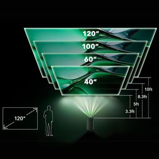 Xming Page One – Máy Chiếu Thông Minh Gia Đình, Tích Hợp Hệ Điều Hành Google TV Chính Chủ, Tìm Kiếm Giọng Nói, Netflix Bản Quyền