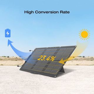 Tấm Pin Năng Lượng Mặt Trời EcoFlow 60W Portable Solar Panel