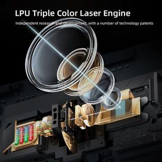 Máy Chiếu Vidda C1 Pro 4K Laser - Hàng Chính Hãng