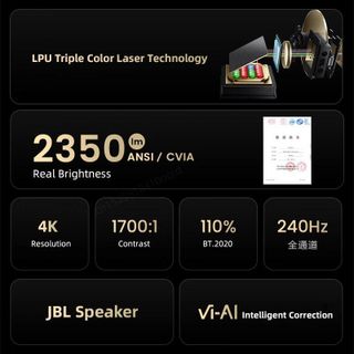 Máy Chiếu Vidda C1 Pro 4K Laser - Hàng Chính Hãng
