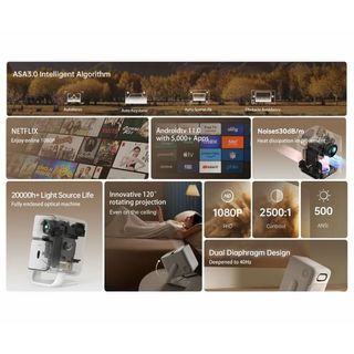 Máy Chiếu Mini Wanbo T2 Ultra