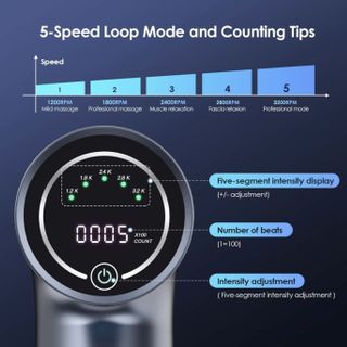 Súng massage Dustgo/AnFlag 32 cấp độ (Hàng Mỹ)