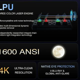 Máy Chiếu Vidda C1S 4K Laser Chính Hãng
