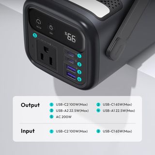 Pin dự phòng 75000mAh ROMOSS PMT705 công suất 200W, có cổng AC - (Hàng ko hộp)