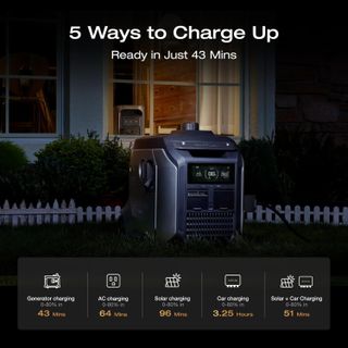 Trạm sạc dự phòng di động EcoFlow Delta 3 Max Plus | 2048Wh 3000W