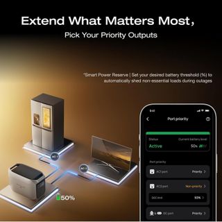 Trạm sạc dự phòng di động EcoFlow Delta 3 Max Plus | 2048Wh 3000W