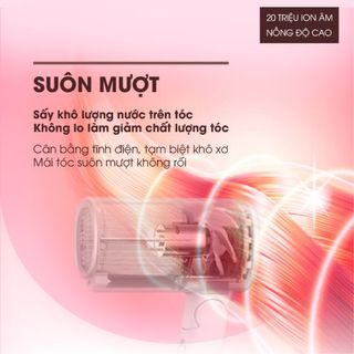 Máy Sấy Tóc Tạo Kiểu Smate SH-1000 - Công Suất 1000W 3 Chế Độ Nhiệt Sấy Nóng Lạnh Mau Khô & Bảo Vệ Tóc Công Nghệ Ion Âm Không Gây Xơ Rối