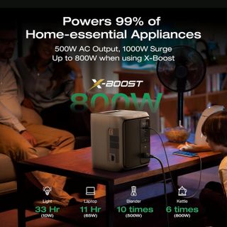 Trạm sạc dự phòng EcoFlow DELTA 3 Air 1000 (10ms UPS) | 960Wh 500W