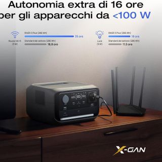 Trạm điện di động EcoFlow RIVER 3 Plus | 286WH 600W | Hàng chính hãng | Bảo hành 5 Năm