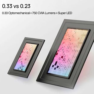 Xgimi Z7X - Máy chiếu thông minh DLP công nghệ 3D độ sáng 1.200 Ansi - 99% Fullbox