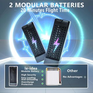 Flycam IDEA31P hãng le-idea, 2 Camera 4K (Amazon Mỹ) tránh chướng ngại vật 360° 5G WiFi FPV Quadcopter