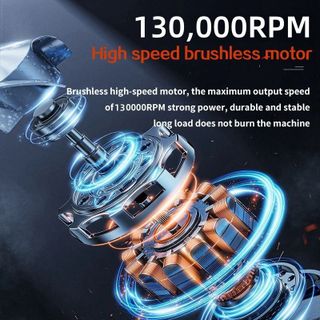 Quạt Phản Lực Super Turbo JetFan Gen 5 - 130.000Rpm - Pin Khủng 10.000mAh (Đặt Trước)
