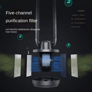 Quạt không cánh kiêm lọc không khí XIAOMI Daewoo Bladeless Fan F9PRO