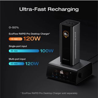 Pin dự phòng EcoFlow RAPID Pro (20.000mAh, 230W, Cáp Built-In 100W) Quốc Tế