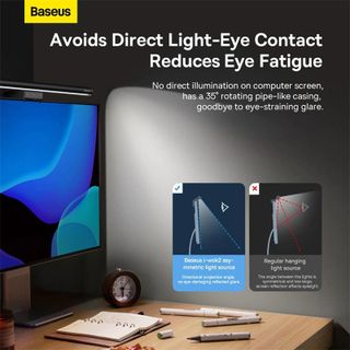 Đèn Treo Màn Hình Chống Chói Bảo Vệ Mắt Baseus i-wok2 Series Screen Hanging Light