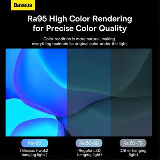 Đèn Treo Màn Hình Chống Chói Bảo Vệ Mắt Baseus i-wok2 Series Screen Hanging Light