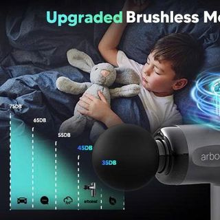 Máy Massage Cầm Tay Arboleaf Mini Massage Gun CM40A