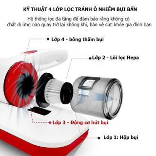 Máy Hút Bụi Giường Nệm Khử Khuẩn Bằng Tia UV Yangzi SC08, Máy Hút Bụi Mini Làm Sạch Sâu Ghế Sofa, Giường Nệm